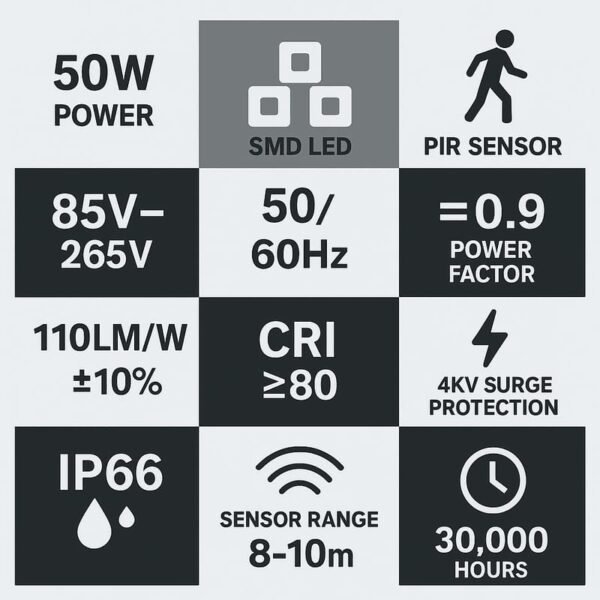 SIC 10W Motion Sensor LED Flood Light – Waterproof Outdoor Light - Image 4
