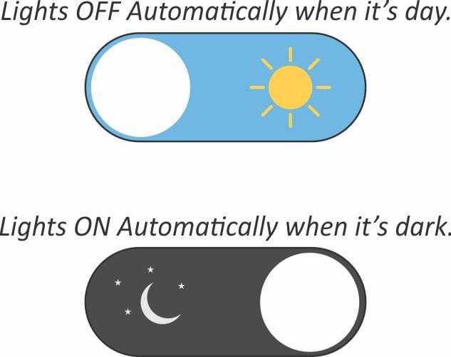SIC Photocell Sun Switch Automatic On/Off Light Control Sensor Switch AC85-265V, DC 12V 10A Day Night Sensor Switch for Lights - Image 6